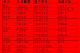 杭州望崖阁书法培训班2020年高考书法成绩